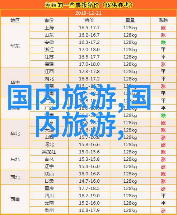 旅游新闻亲们你知道吗最近这个季节的最佳旅行目的地竟然是我们这边的小镇呢不用再奔波去国外了来这里享受清