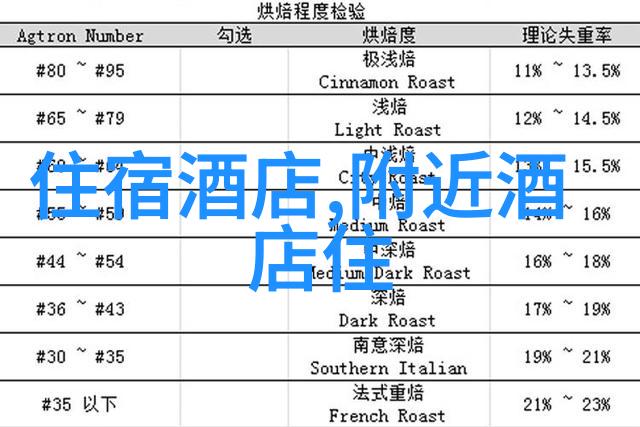 探索奇迹青山绿水下的故事