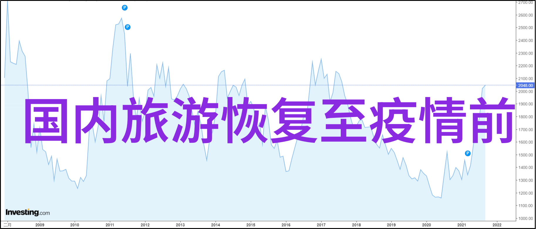 探索奇迹旅游咨询公司如何助你发现世界新魅力