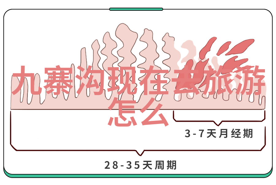 探秘少林之巅一份详实的旅游攻略