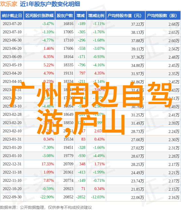 中国旅游协会官网探索中华大地的无限魅力