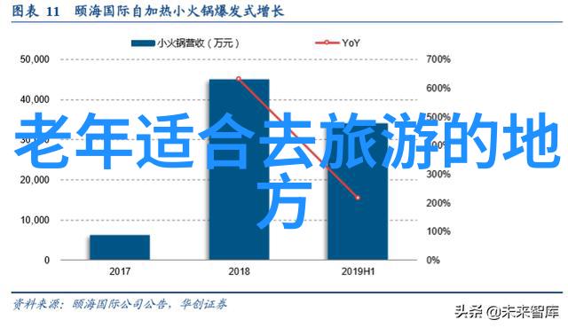 超越常人探索200公里骑行一日的可能