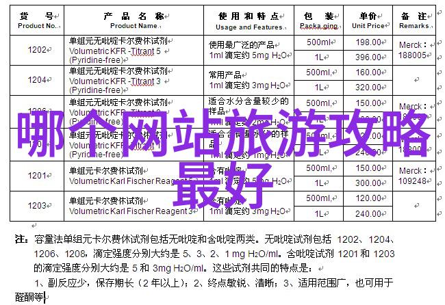 国内旅游景点排行我来告诉你这几个必去的好地方