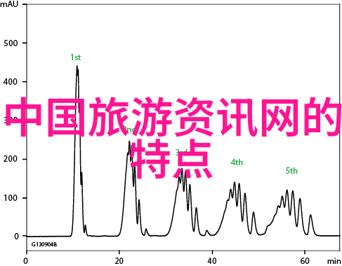 小红书美食攻略如何在一张图中吸睛的分享自己的厨艺