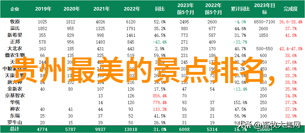 成都游玩攻略必去景点大全揭秘原神吞羊岩任务的奇妙之旅