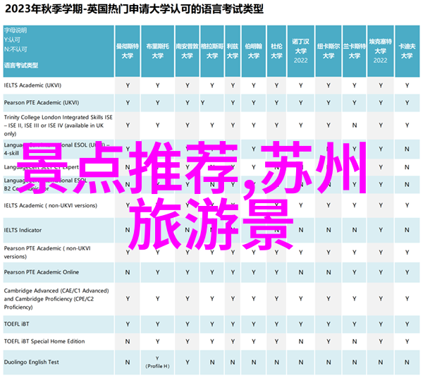 贵州旅游线路最佳方案探索贵州的自然奇观与文化传统