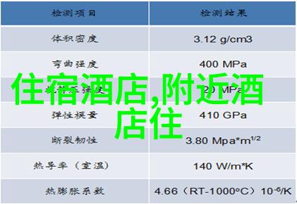 在内蒙古最好玩的地方你愿意把千景酒店的风景放进朋友圈吗