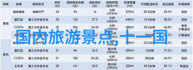 西安美食探秘寻找那一口让人回味无穷的好滋味