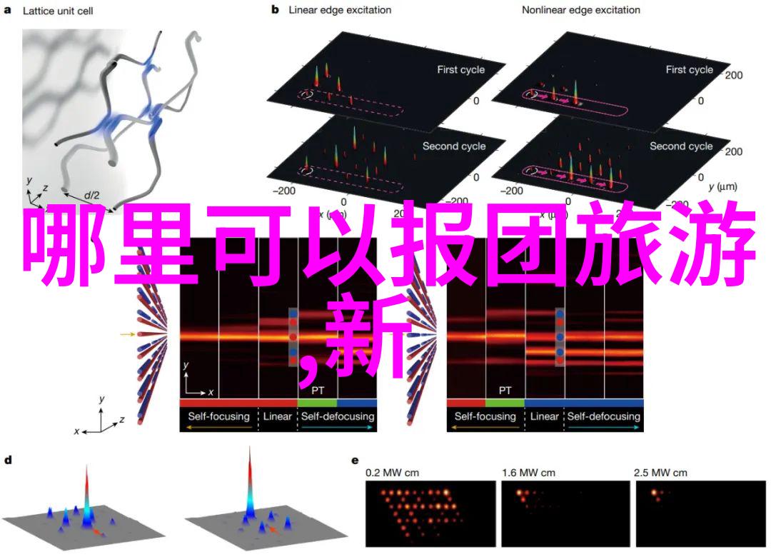 2021七彩云南格兰芬多国际自行车节疫情防控重要通知骑行川藏线十大自行车人士注意事项