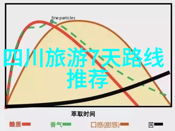 潮汕风情探秘自由行攻略全解析