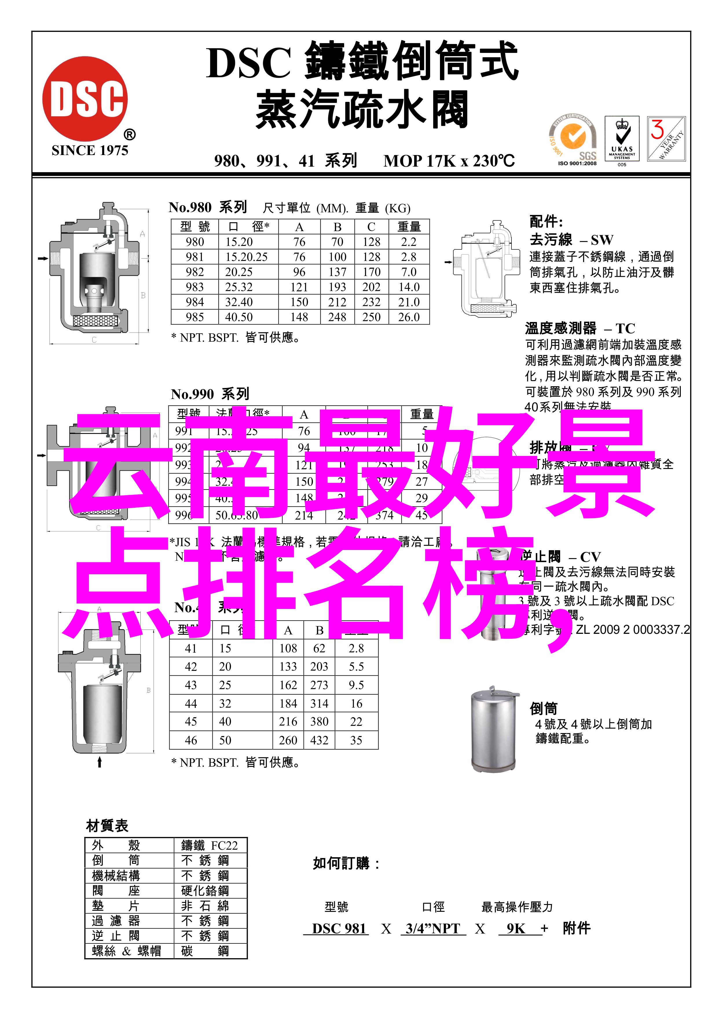 住在鼓浪岛能否参与当地居民的日常活动