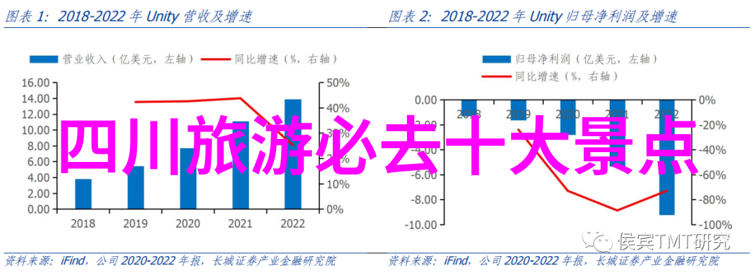 探索合肥周边秘密地带太原旅游必去十大奇迹等你发现