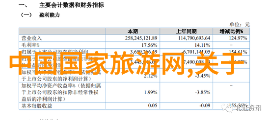 东北旅游攻略夏季 - 冰雪之都夏日游探索哈尔滨的绿意盎然魅力