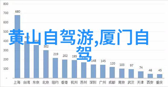 携程旅行网跟团游-探索世界之美携程旅行网跟团游的魅力