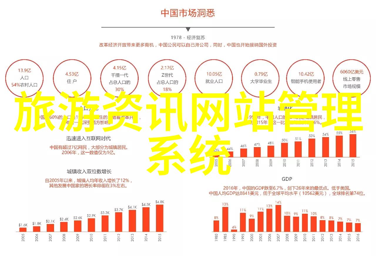 武汉自驾游探秘千年古城的迷人风光与隐藏之谜