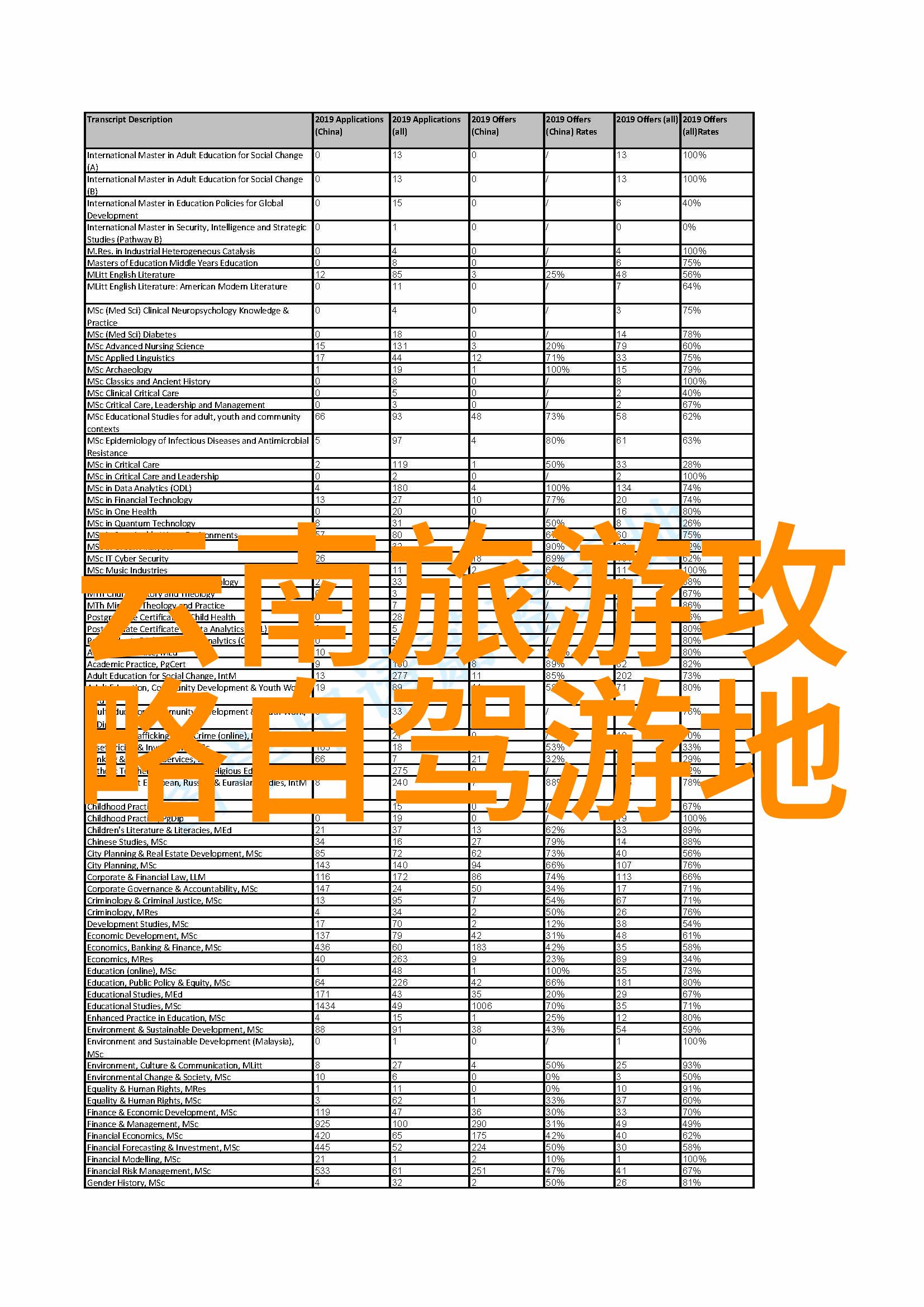 四川大巴山徒步攻略体验原始森林的宁静与壮丽