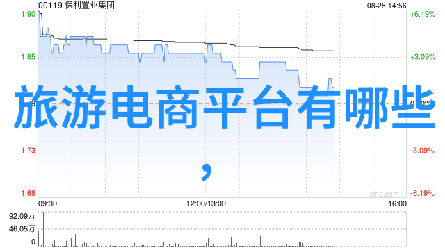 印象城有什么好吃的我在印象城找到了这些超级美味的地方