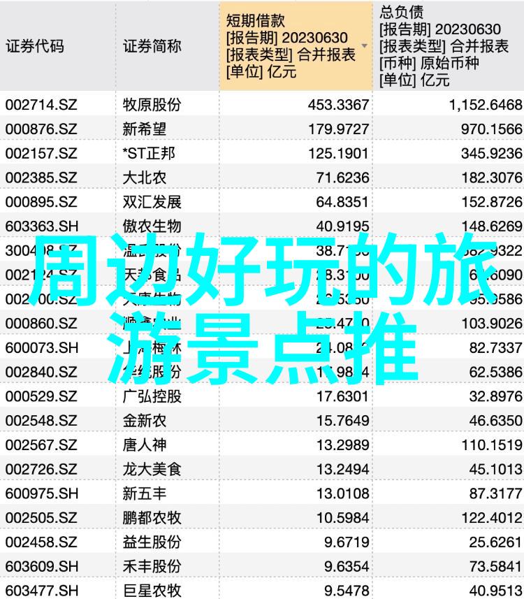 兰州旅游攻略探索甘肃古城的美食文化与自然奇观