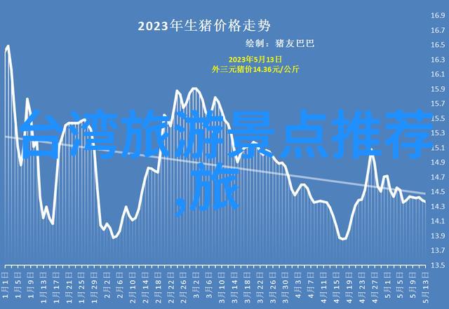 在沿途的山村可以找到什么样的特色食物和住宿