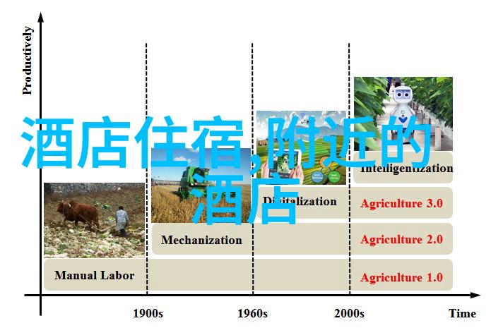 扬州民宿住宿攻略品味江南水乡的温馨与悠然