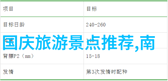 酒店住宿体验舒适的宾馆生活