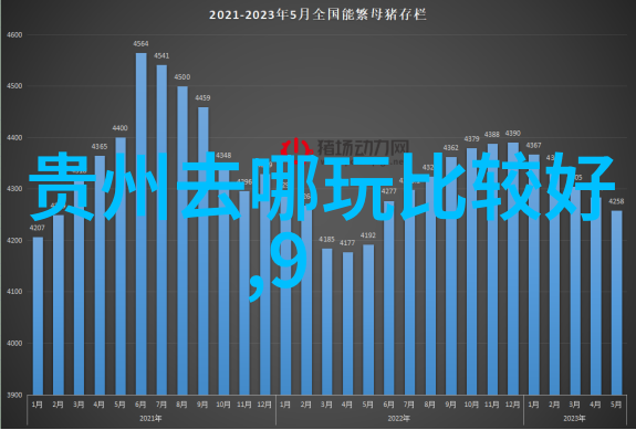 当代旅行者在选择中国旅游目的地时安全性是不是一个重要考虑因素呢为什么或为什么不呢