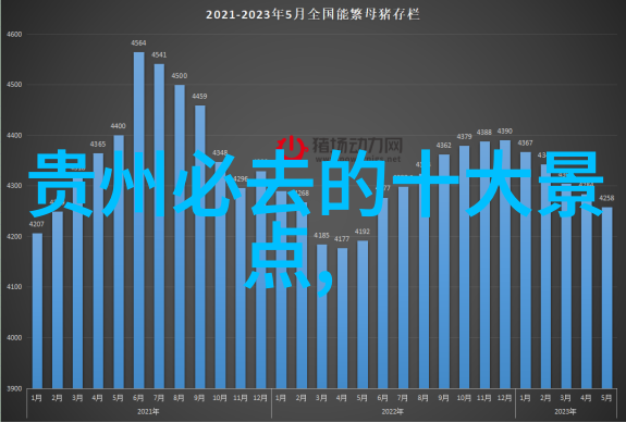 春游指南-4月美景尽显探秘最佳春季旅行目的地