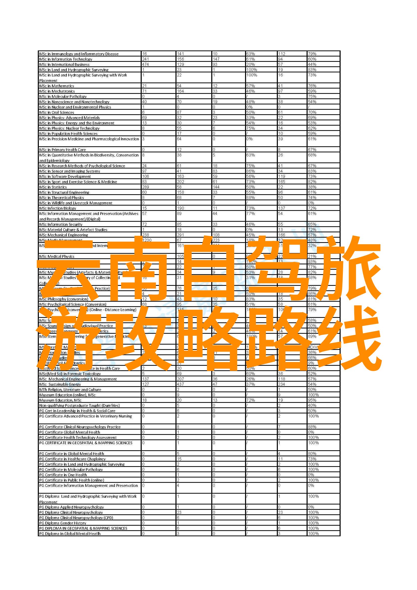 绿色生态路线从番禺到中山一场环境友好的自驾之旅