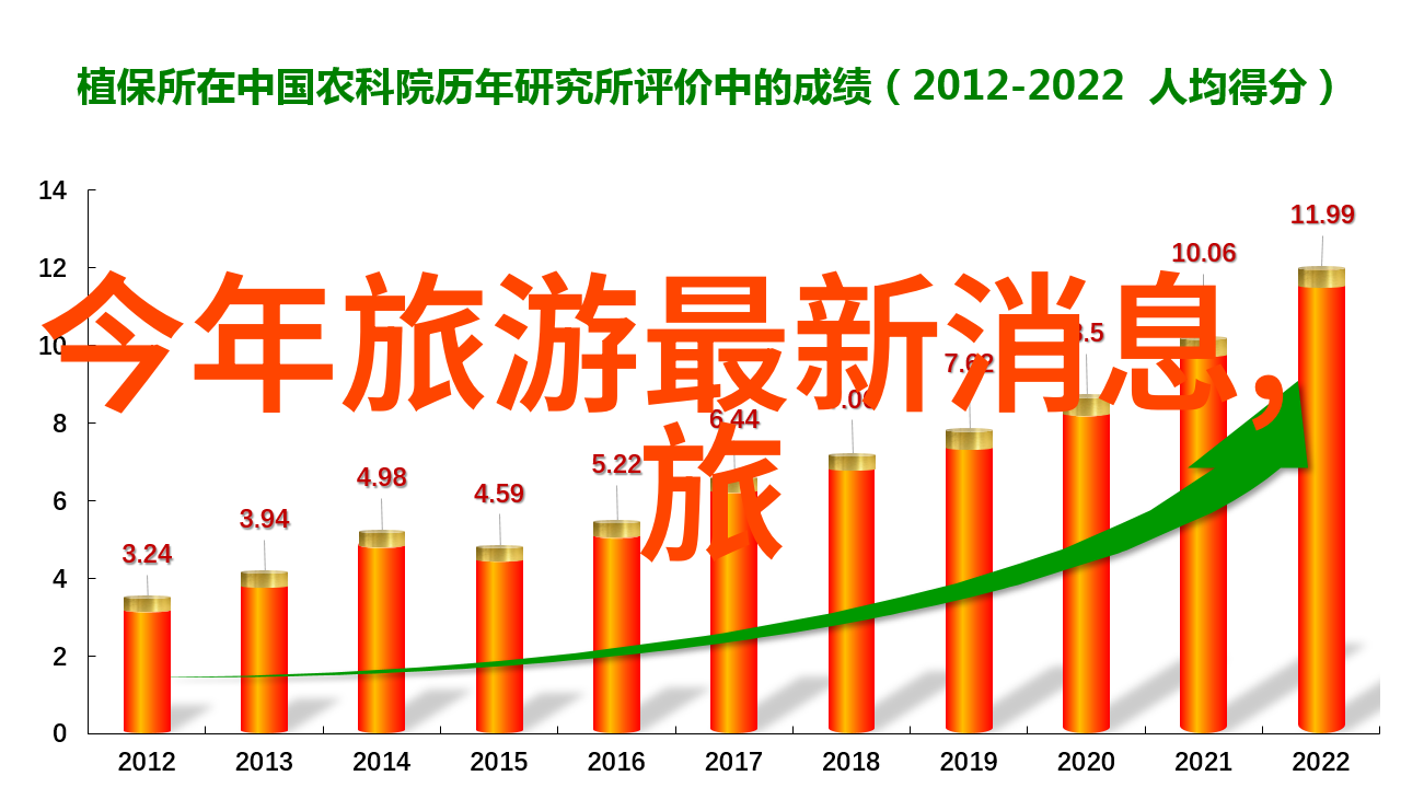 泉州奇遇探秘古城的美好旅行