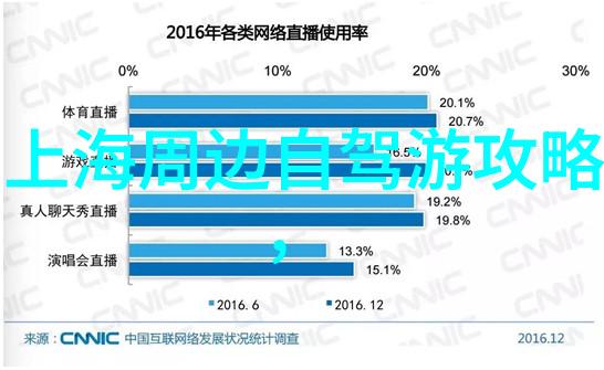 全国小吃街美食街口味大比拼中国美食节