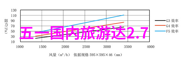 探秘新兴旅游热点云南大理古城的文化魅力再现