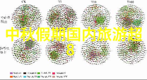 编制完美户外体验户外活动方案的制定艺术