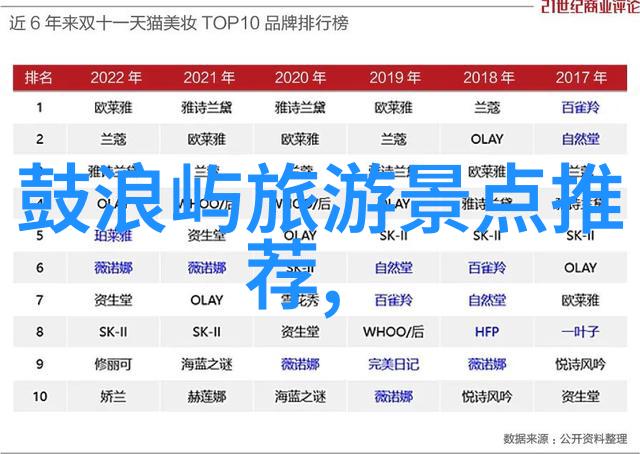 上海玩胜科技最新旅游景区新闻中的人物故事