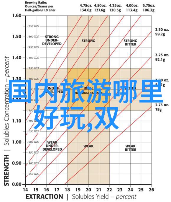 千岛湖畔的悠然自得探索自然之美的自驾奇遇