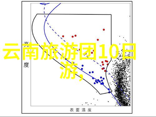 重庆5天游记探秘华山之巅与独家特色小镇