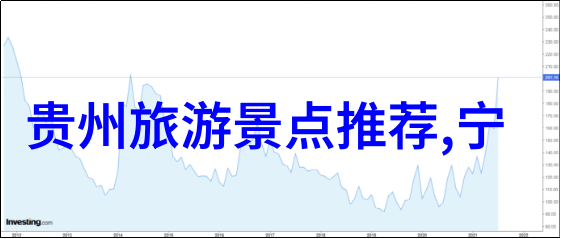 湖北恩施冬天有冰瀑少年西游记探寻物品奇迹