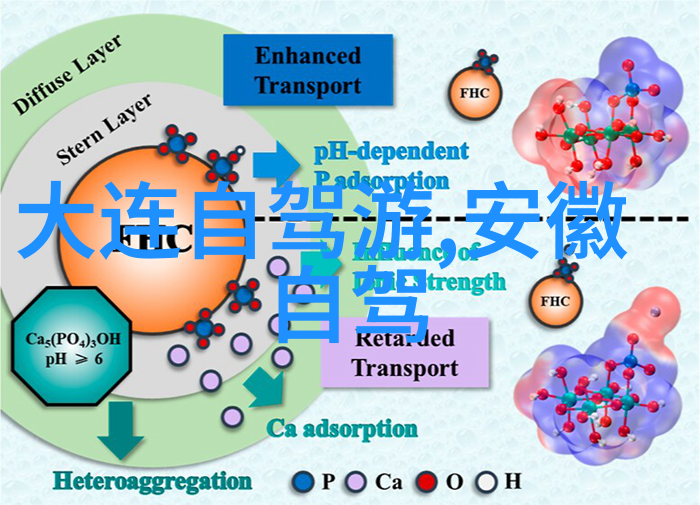 古树参天碧波荡漾的清泉江畔秘密基地