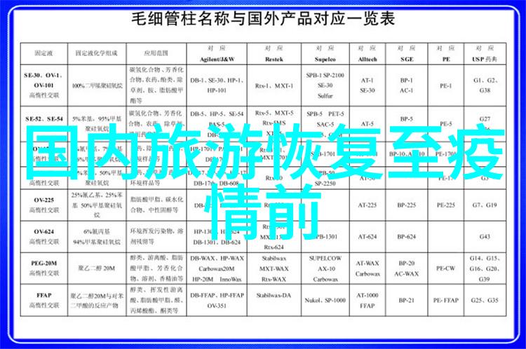 贵州旅行指南从云雾缭绕的山谷到酒香浓郁的苗寨带你体验一场山水田园的欢乐探险