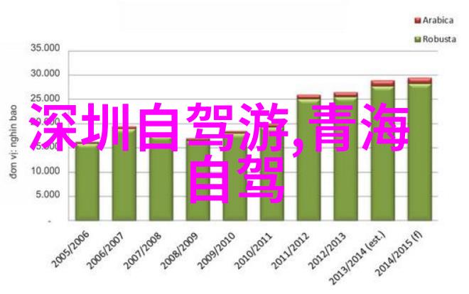 中国古典园林之旅探索江南水乡的迷人魅力