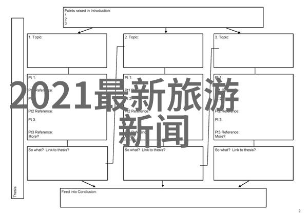 四川大熊猫基地一日游与可爱熊猫共度快乐时光