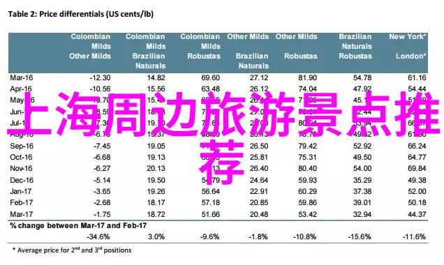 山东三日游最佳旅游攻略探索胶东文化与黄海美景的策略性旅行指南