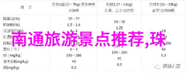 广东省内自驾游探秘云南8天7夜云南精华景点行程大揭秘