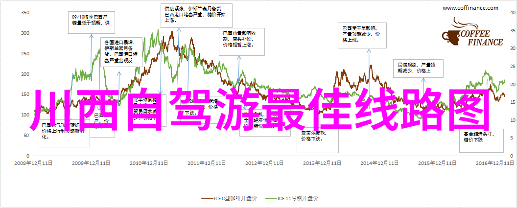 揭秘台湾隐藏宝藏一份仅与勇敢探险者分享的旅游线路