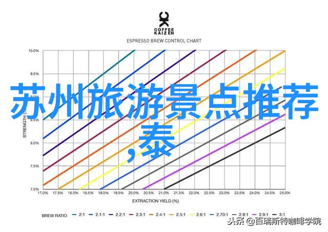 荔波大小七孔-探秘大理古镇的七个隐秘之处