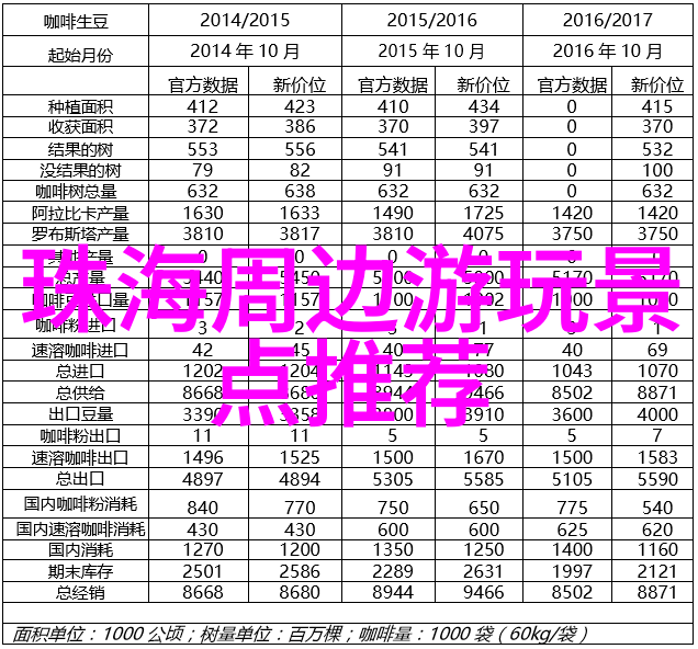 冬日江南梦探秘温暖的湖光山色