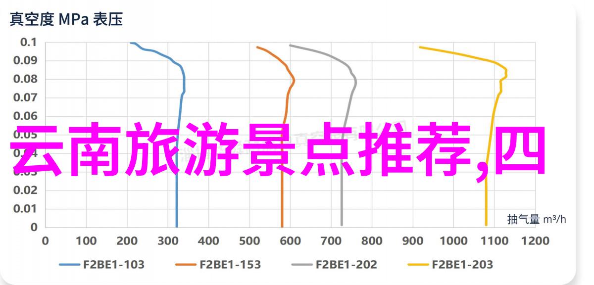 色达之谜失落的彩虹谷