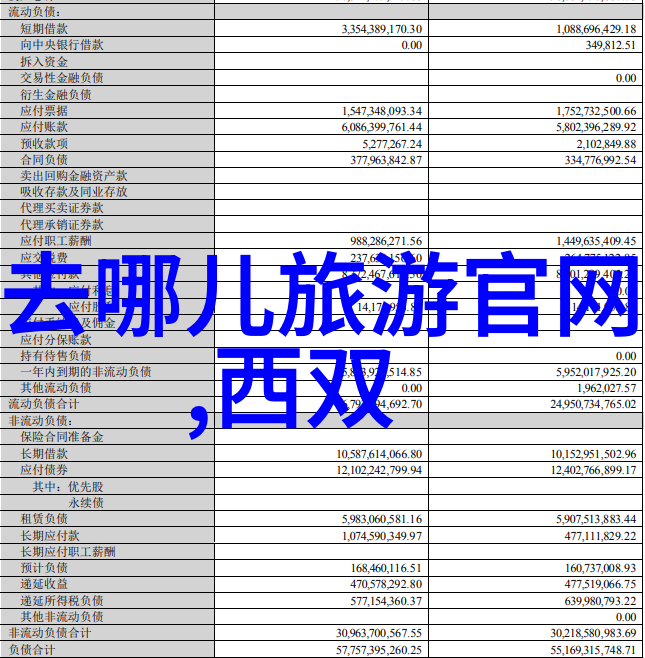 主题我选什么自行车去公路骑行