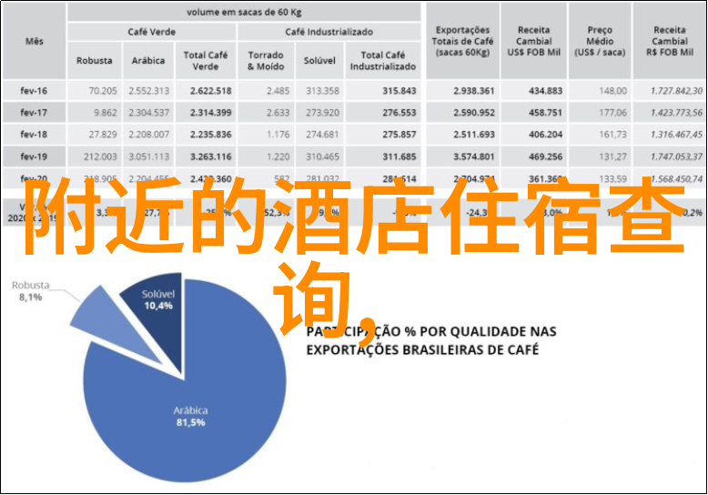 科技赋能旅行探索使用VRAR技术进行远程旅游体验的小众线路