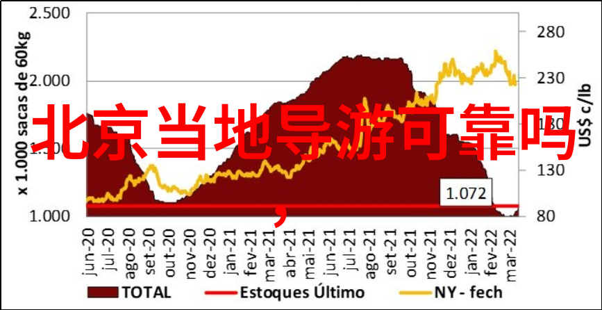 梅山龙宫秘境探寻传说中的海底仙子与古树神韵