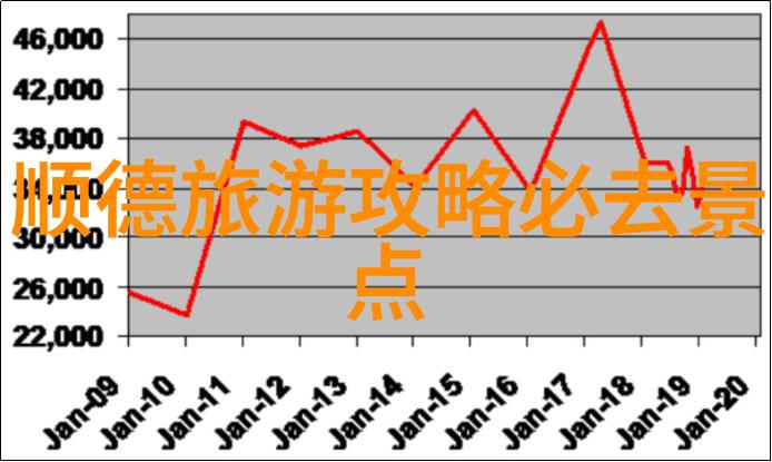 欧洲VODAWIFI喷浆3D技术欧洲最新的无线宽带高性能喷漆设备